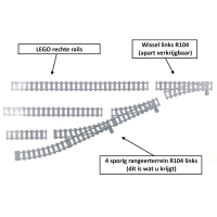 4 Sporig Rangeerterrein R104 Links